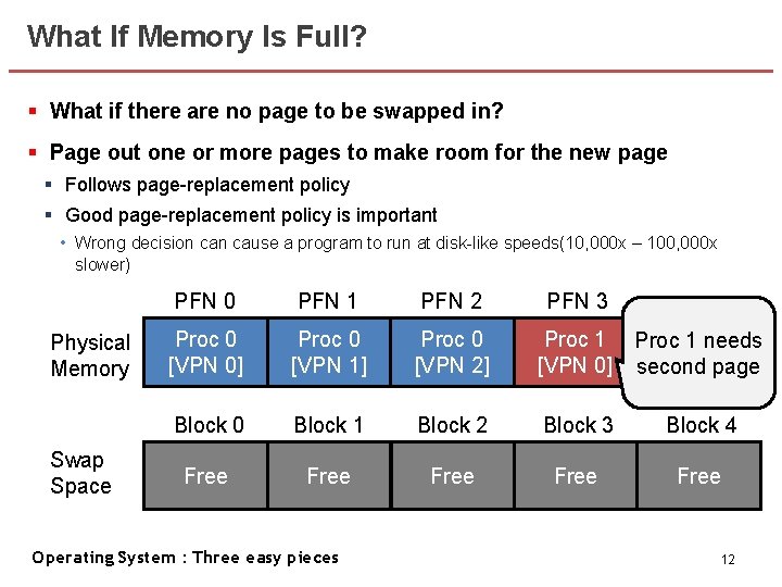 What If Memory Is Full? § What if there are no page to be