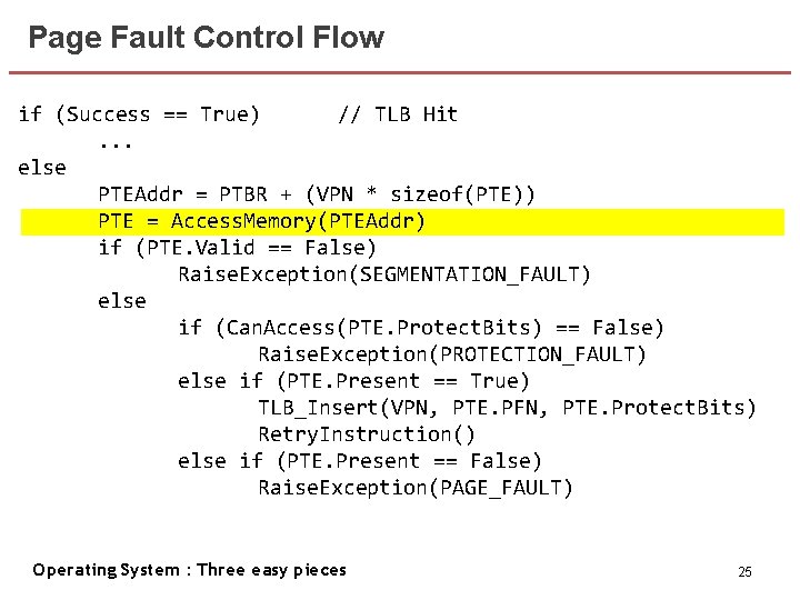 Page Fault Control Flow if (Success == True) // TLB Hit. . . else