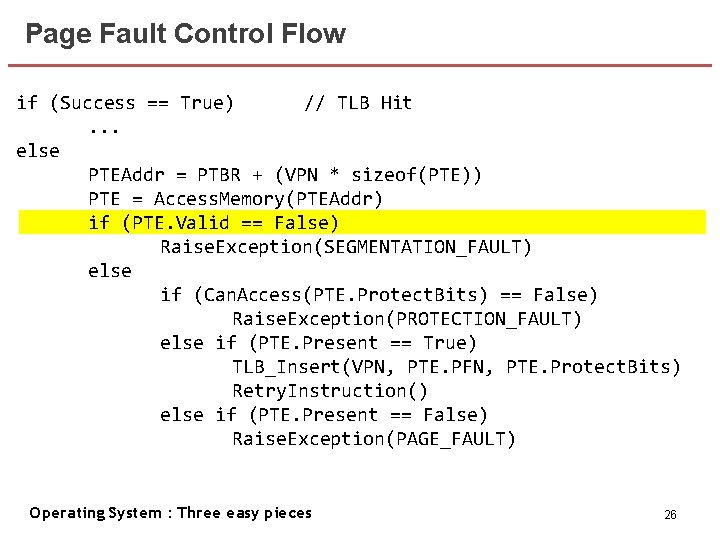 Page Fault Control Flow if (Success == True) // TLB Hit. . . else