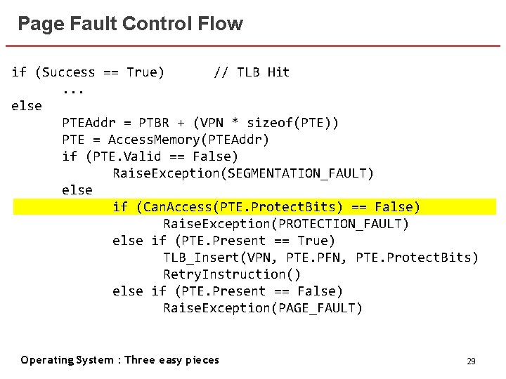 Page Fault Control Flow if (Success == True) // TLB Hit. . . else