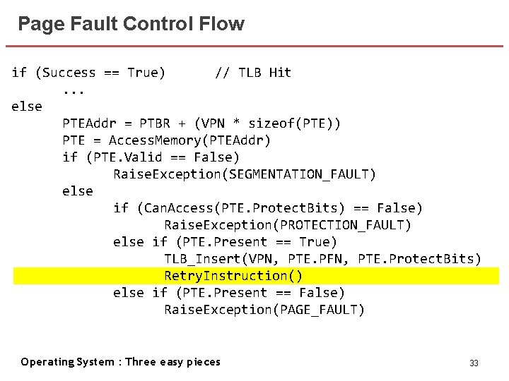 Page Fault Control Flow if (Success == True) // TLB Hit. . . else