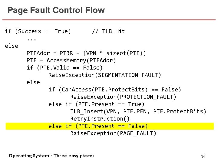 Page Fault Control Flow if (Success == True) // TLB Hit. . . else