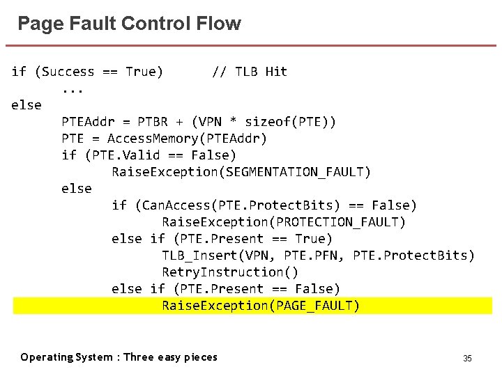 Page Fault Control Flow if (Success == True) // TLB Hit. . . else