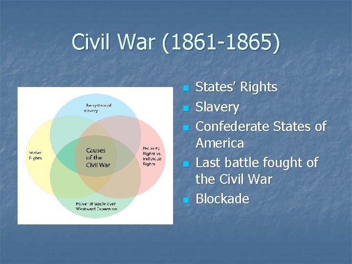 Civil War (1861 -1865) n n n States’ Rights Slavery Confederate States of America