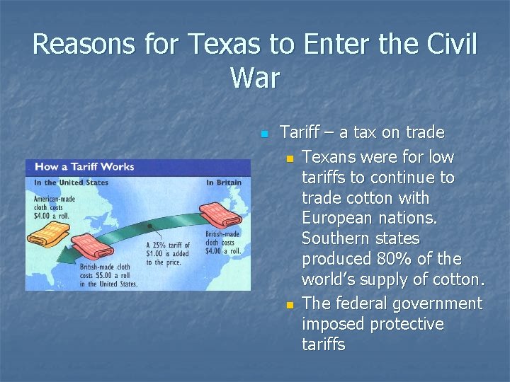 Reasons for Texas to Enter the Civil War n Tariff – a tax on