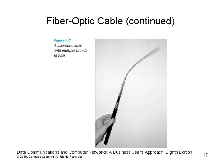 Fiber-Optic Cable (continued) Data Communications and Computer Networks: A Business User's Approach, Eighth Edition