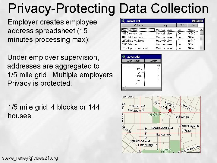 Privacy-Protecting Data Collection Employer creates employee address spreadsheet (15 minutes processing max): Under employer Privacy-Protecting Data Collection Employer creates employee address spreadsheet (15 minutes processing max): Under employer