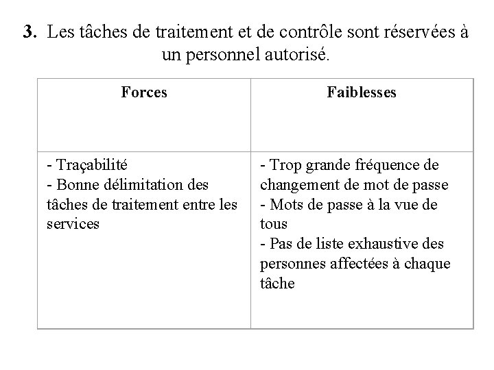 3. Les tâches de traitement et de contrôle sont réservées à un personnel autorisé.