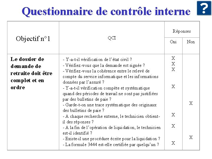 Questionnaire de contrôle interne Réponses Objectif n° 1 QCI Le dossier de demande de