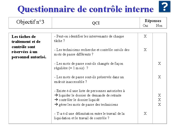 Questionnaire de contrôle interne Objectif n° 3 Les tâches de traitement et de contrôle