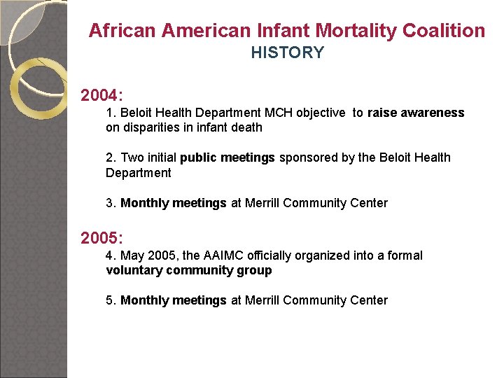 African American Infant Mortality Coalition HISTORY 2004: 1. Beloit Health Department MCH objective to