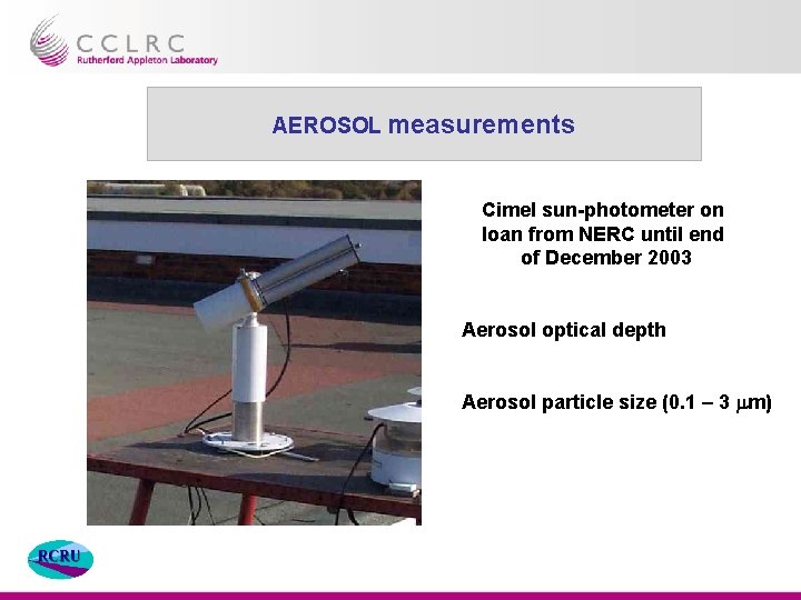AEROSOL measurements Cimel sun-photometer on loan from NERC until end of December 2003 Aerosol