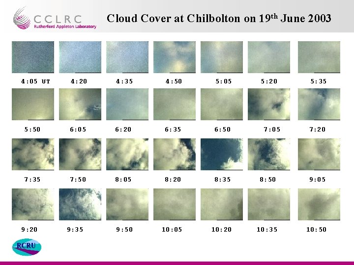 Cloud Cover at Chilbolton on 19 th June 2003 4: 05 UT 4: 20