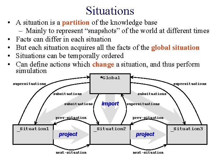 Situations • A situation is a partition of the knowledge base – Mainly to