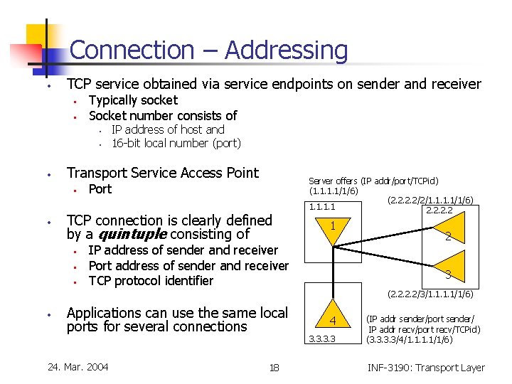 Connection – Addressing • TCP service obtained via service endpoints on sender and receiver Connection – Addressing • TCP service obtained via service endpoints on sender and receiver
