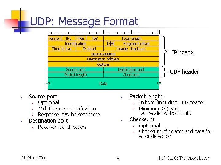 UDP: Message Format Version IHL Type PRE of service To. S Total length Identification UDP: Message Format Version IHL Type PRE of service To. S Total length Identification