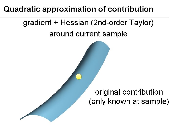 Quadratic approximation of contribution gradient + Hessian (2 nd-order Taylor) around current sample original