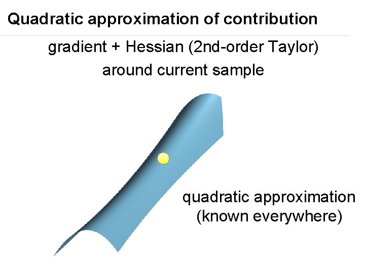 Quadratic approximation of contribution gradient + Hessian (2 nd-order Taylor) around current sample quadratic