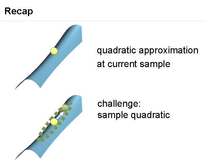 Recap quadratic approximation at current sample challenge: sample quadratic 
