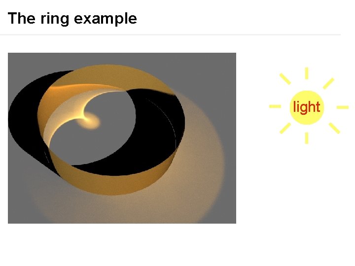 The ring example light 