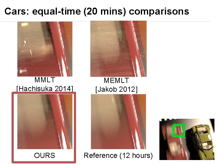 Cars: equal-time (20 mins) comparisons MMLT [Hachisuka 2014] MEMLT [Jakob 2012] OURS Reference (12