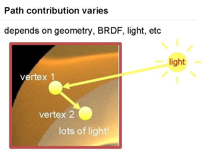 Path contribution varies depends on geometry, BRDF, light, etc light vertex 1 vertex 2