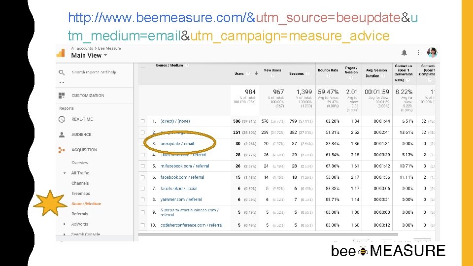 http: //www. beemeasure. com/&utm_source=beeupdate&u tm_medium=email&utm_campaign=measure_advice 