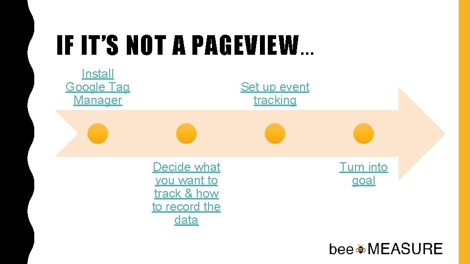 IF IT’S NOT A PAGEVIEW… Install Google Tag Manager Set up event tracking Decide