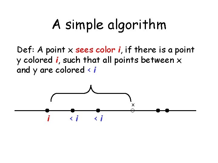 A simple algorithm Def: A point x sees color i, if there is a