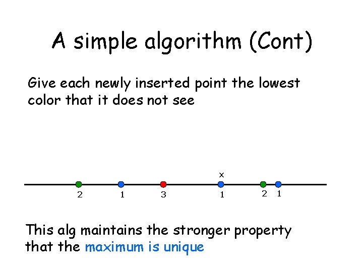 A simple algorithm (Cont) Give each newly inserted point the lowest color that it