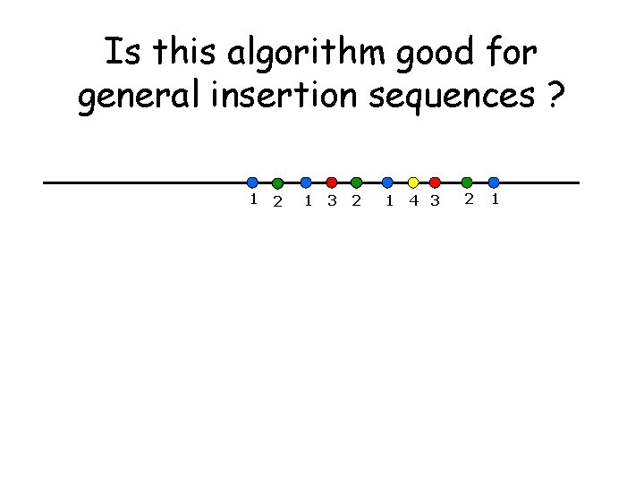 Is this algorithm good for general insertion sequences ? 1 2 1 3 2