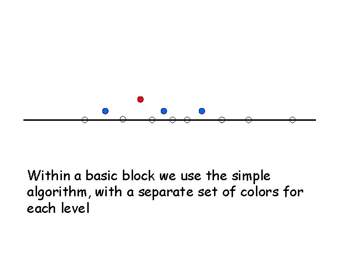 Within a basic block we use the simple algorithm, with a separate set of