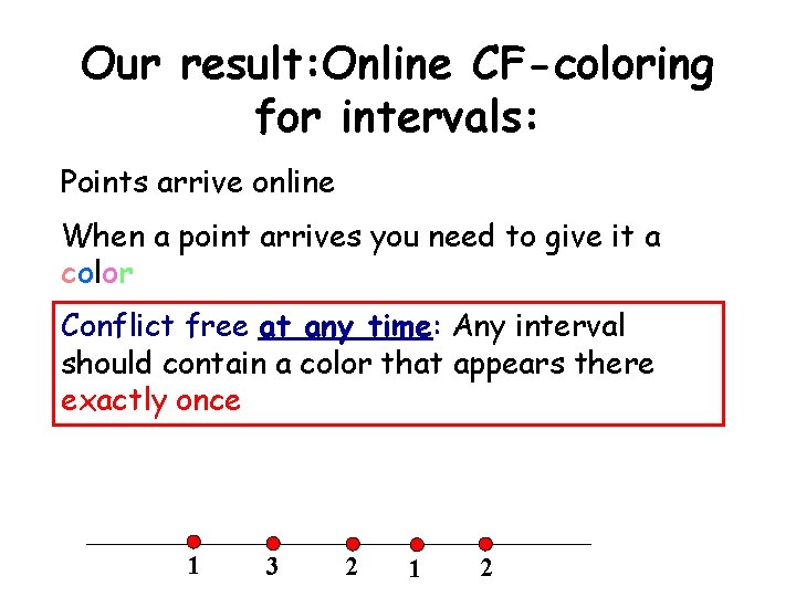 Our result: Online CF-coloring for intervals: Points arrive online When a point arrives you