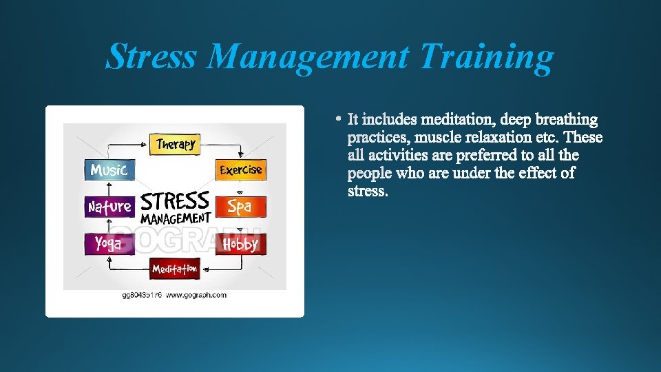 Stress Management Training 