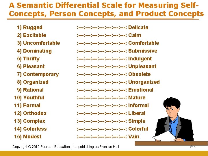 A Semantic Differential Scale for Measuring Self. Concepts, Person Concepts, and Product Concepts 1)