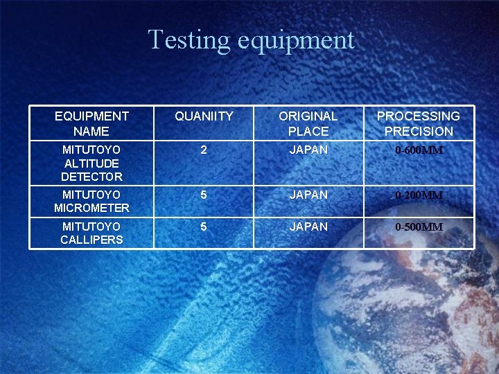 Testing equipment EQUIPMENT NAME QUANIITY ORIGINAL PLACE PROCESSING PRECISION MITUTOYO ALTITUDE DETECTOR 2 JAPAN