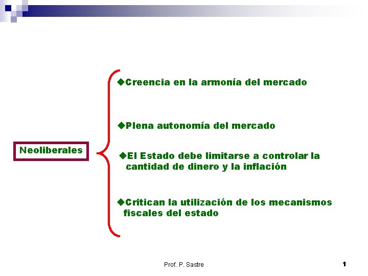 u. Creencia en la armonía del mercado u. Plena autonomía del mercado Neoliberales u. u. Creencia en la armonía del mercado u. Plena autonomía del mercado Neoliberales u.