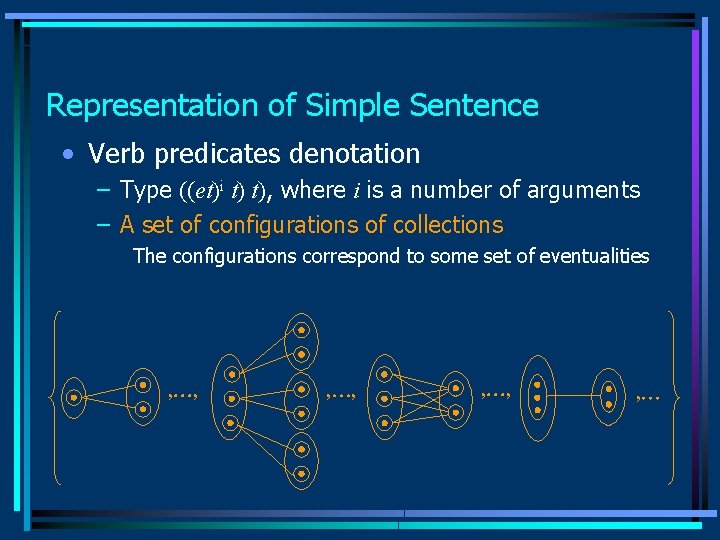 Representation of Simple Sentence • Verb predicates denotation – Type ((et)i t) t), where