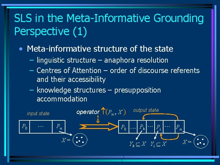 SLS in the Meta-Informative Grounding Perspective (1) • Meta-informative structure of the state –