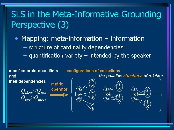 SLS in the Meta-Informative Grounding Perspective (3) • Mapping: meta-information – structure of cardinality SLS in the Meta-Informative Grounding Perspective (3) • Mapping: meta-information – structure of cardinality