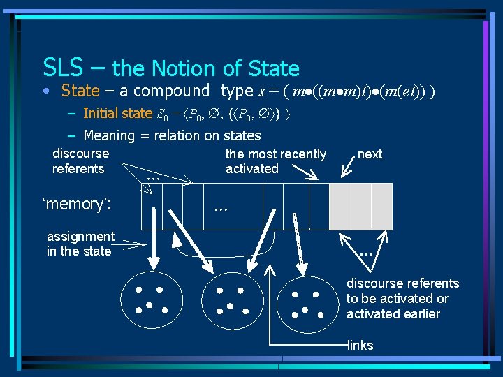 SLS – the Notion of State • State – a compound type s =