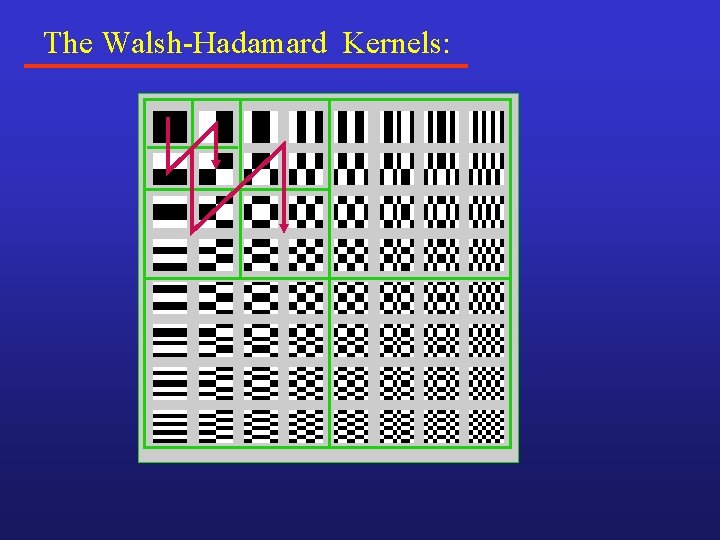 The Walsh-Hadamard Kernels: The Walsh-Hadamard Kernels: