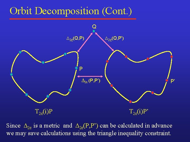 Orbit Decomposition (Cont. ) Q 2 (Q, P) 2 (Q, P’) P 2 (P, Orbit Decomposition (Cont. ) Q 2 (Q, P) 2 (Q, P’) P 2 (P,