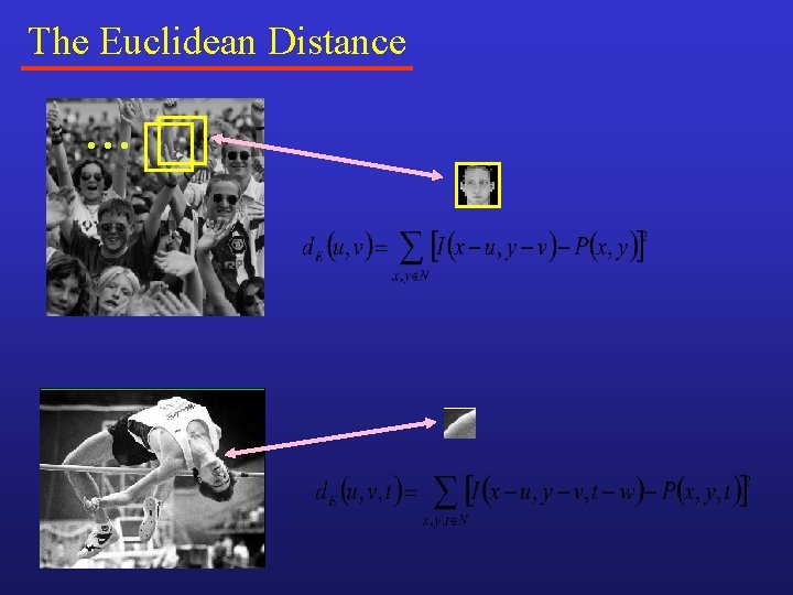 The Euclidean Distance • • • The Euclidean Distance • • •