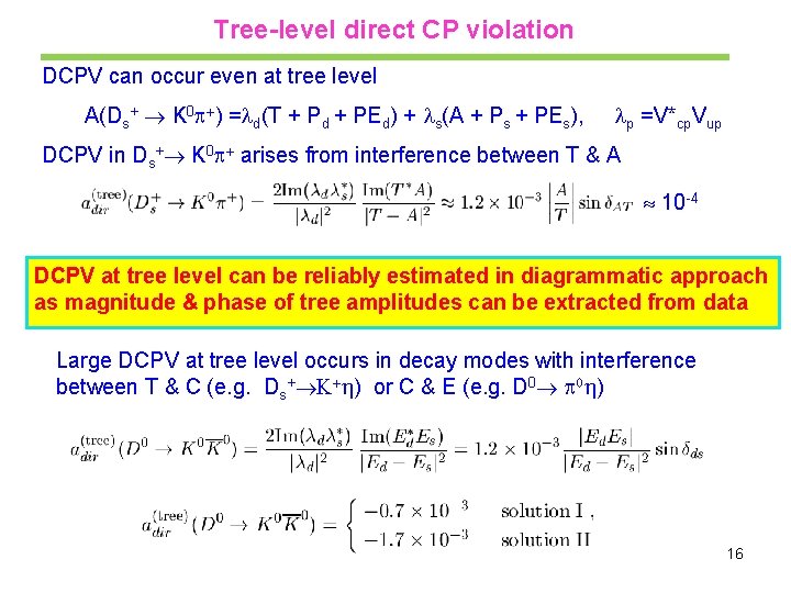 Theory Of Direct Cp Violation In D Hh