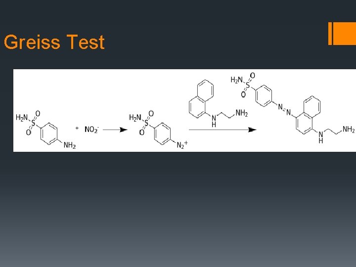 Greiss Test 