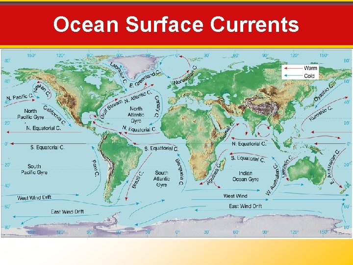 Ocean Surface Currents 