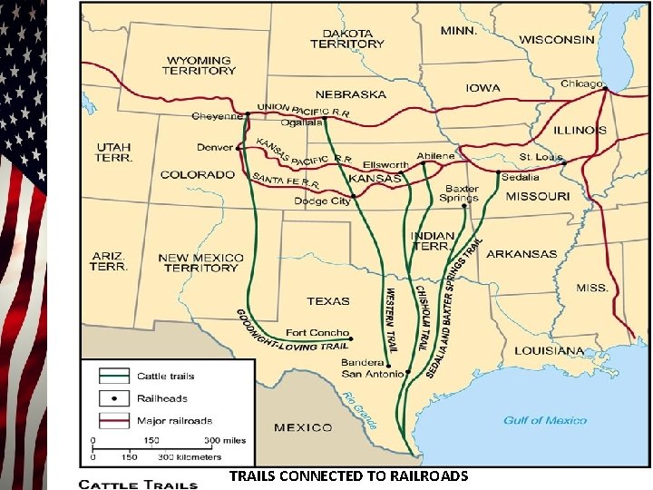 TRAILS CONNECTED TO RAILROADS 