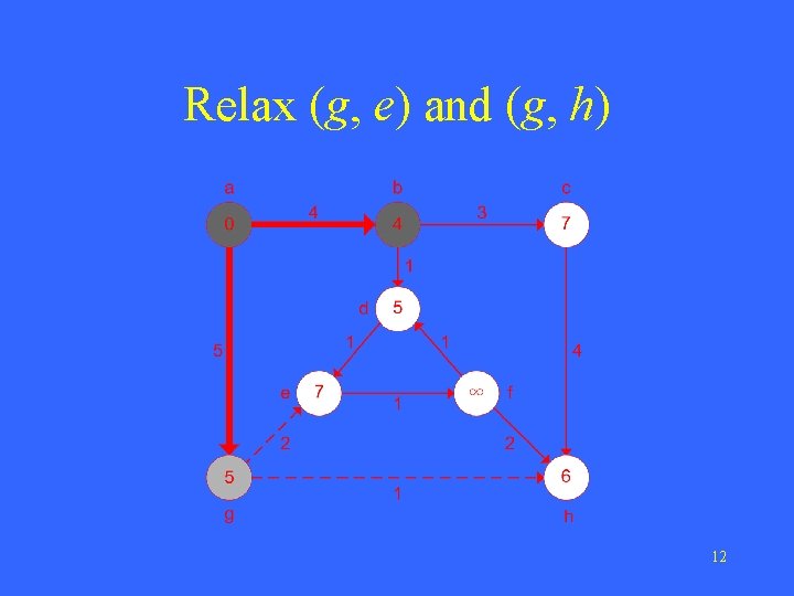 Relax (g, e) and (g, h) 12 