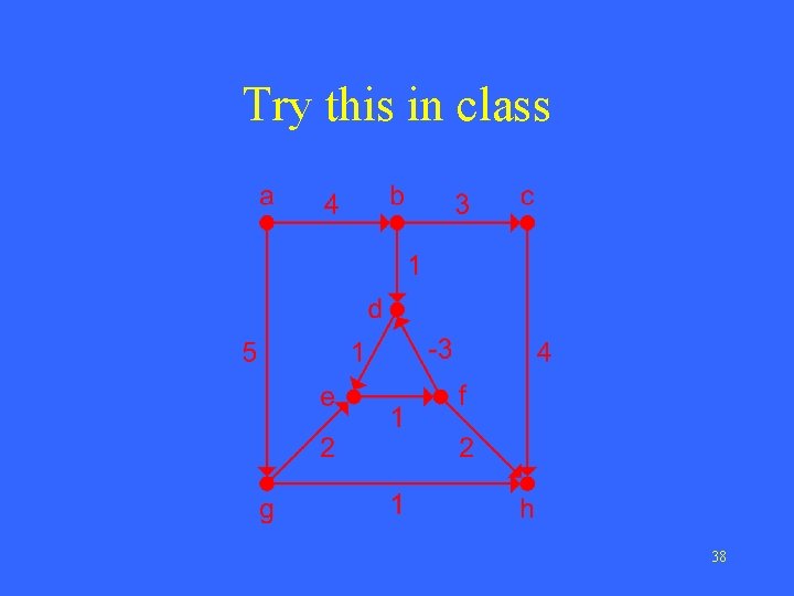 Try this in class 38 